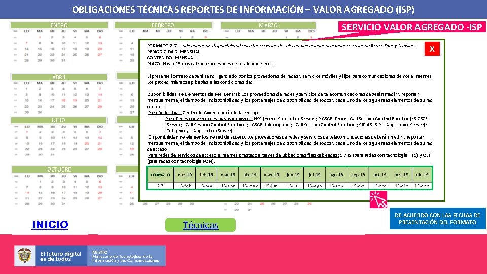 OBLIGACIONES TÉCNICAS REPORTES DE INFORMACIÓN – VALOR AGREGADO (ISP) ENERO FEBRERO MARZO SERVICIO VALOR