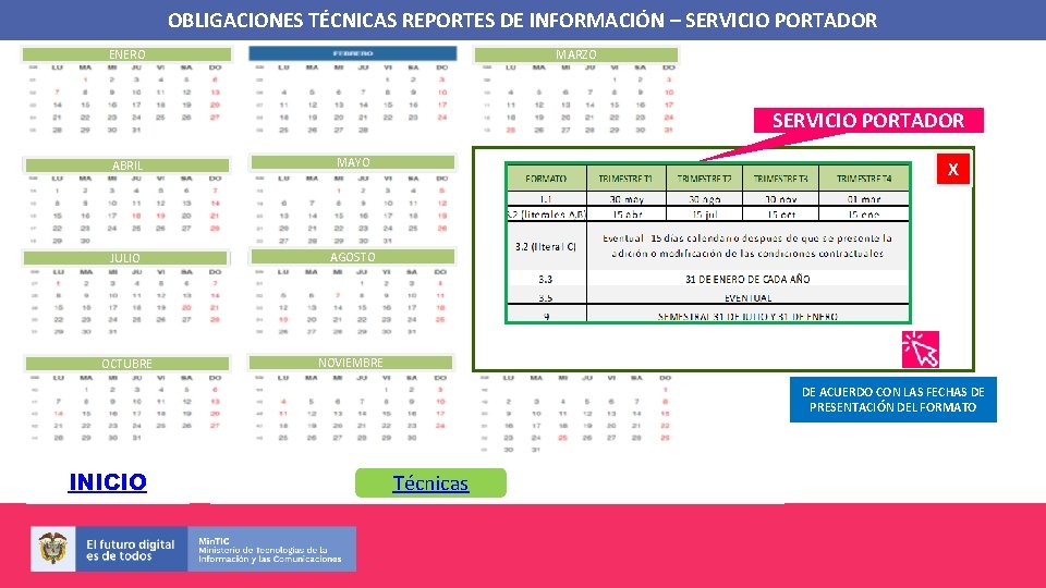 OBLIGACIONES TÉCNICAS REPORTES DE INFORMACIÓN – SERVICIO PORTADOR ENERO MARZO SERVICIO PORTADOR ABRIL MAYO