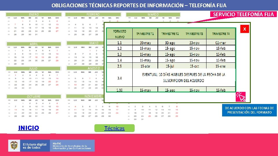 OBLIGACIONES TÉCNICAS REPORTES DE INFORMACIÓN – TELEFONÍA FIJA ENERO FEBRERO MARZO SERVICIO TELEFONÍA FIJA