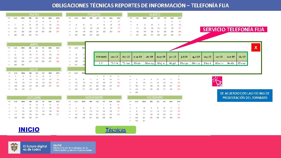 OBLIGACIONES TÉCNICAS REPORTES DE INFORMACIÓN – TELEFONÍA FIJA ENERO FEBRERO MARZO SERVICIO TELEFONÍA FIJA