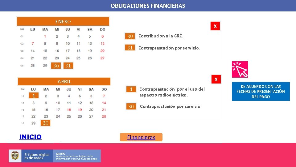 OBLIGACIONES FINANCIERAS ENERO X 30 Contribución a la CRC. 31 30 Contraprestación por servicio.