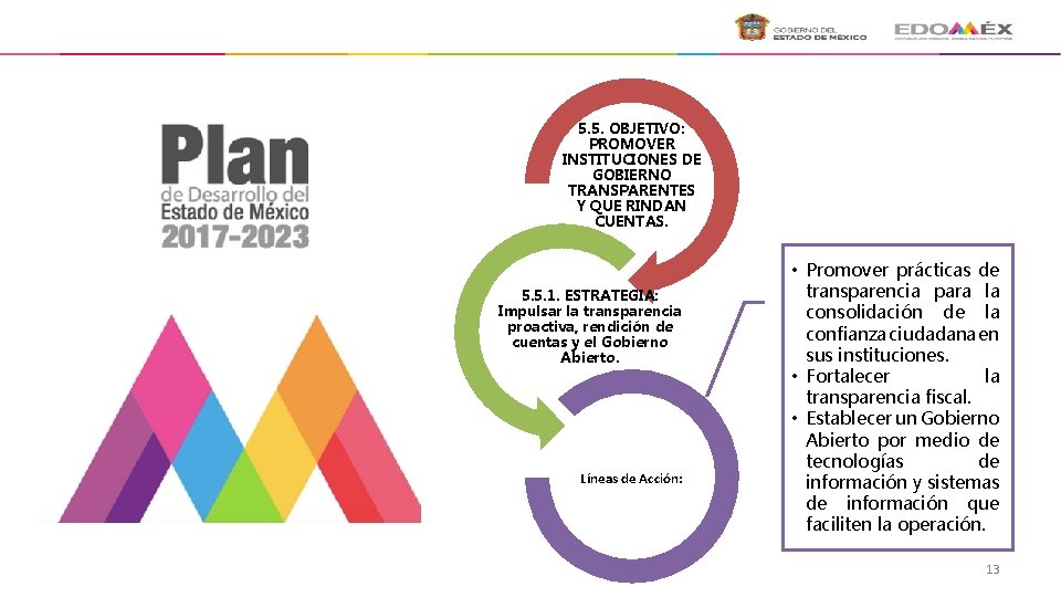 5. 5. OBJETIVO: PROMOVER INSTITUCIONES DE GOBIERNO TRANSPARENTES Y QUE RINDAN CUENTAS. 5. 5.