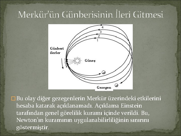 Merkür’ün Günberisinin İleri Gitmesi Günberi ilerler Güneş Gezegen �Bu olay diğer gezegenlerin Merkür üzerindeki