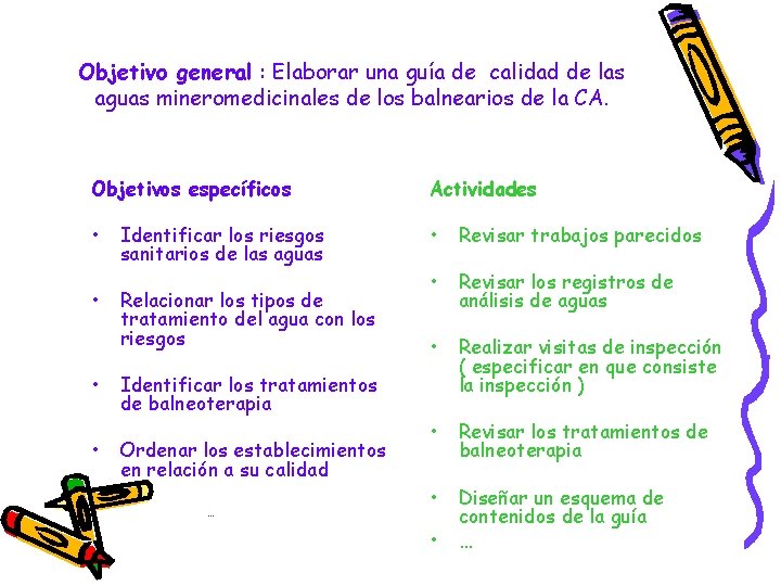 Objetivo general : Elaborar una guía de calidad de las aguas mineromedicinales de los