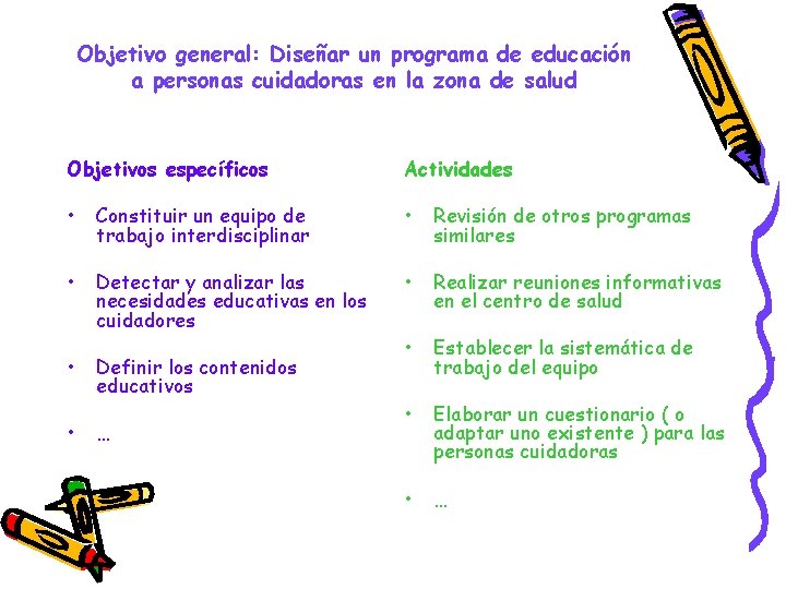 Objetivo general: Diseñar un programa de educación a personas cuidadoras en la zona de