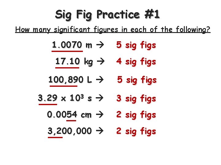 Sig Fig Practice #1 How many significant figures in each of the following? 1.