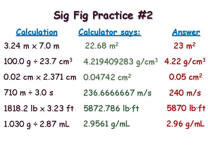Sig Fig Practice #2 Calculation Calculator says: Answer 3. 24 m x 7. 0