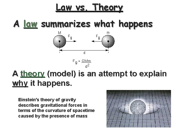 Law vs. Theory A law summarizes what happens A theory (model) is an attempt