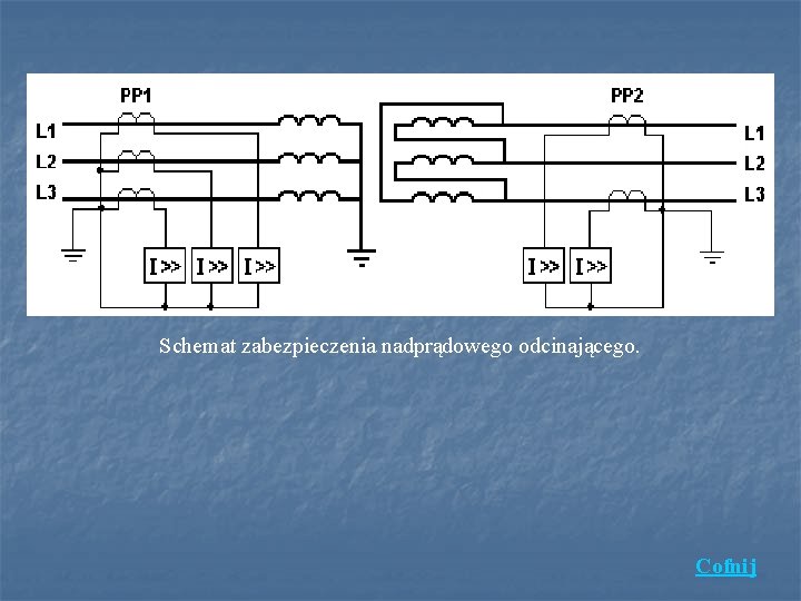 Schemat zabezpieczenia nadprądowego odcinającego. Cofnij 