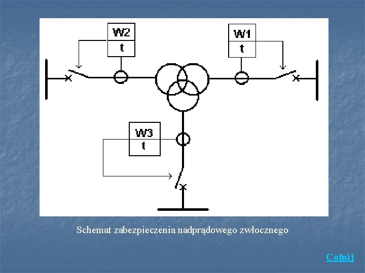 Schemat zabezpieczenia nadprądowego zwłocznego Cofnij 