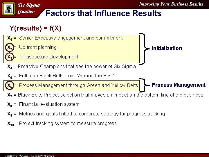 Six Sigma Qualtec Improving Your Business Results Factors that Influence Results Y(results) = f(X)