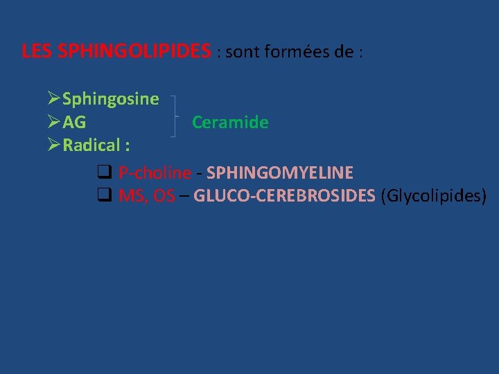 LES SPHINGOLIPIDES : sont formées de : Sphingosine AG Ceramide Radical : q P-choline