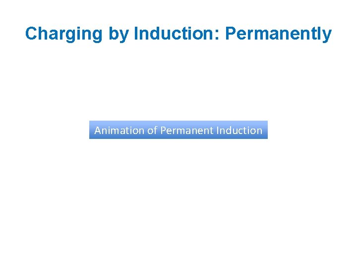 Charging by Induction: Permanently Animation of Permanent Induction 