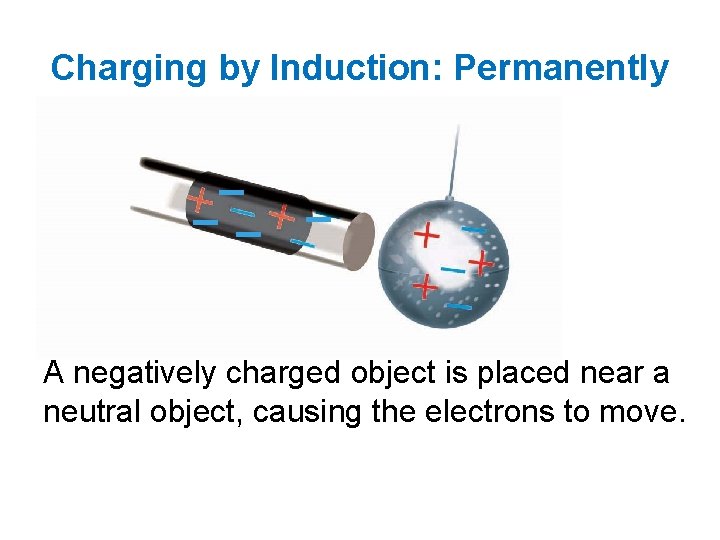 Charging by Induction: Permanently _ _ A negatively charged object is placed near a
