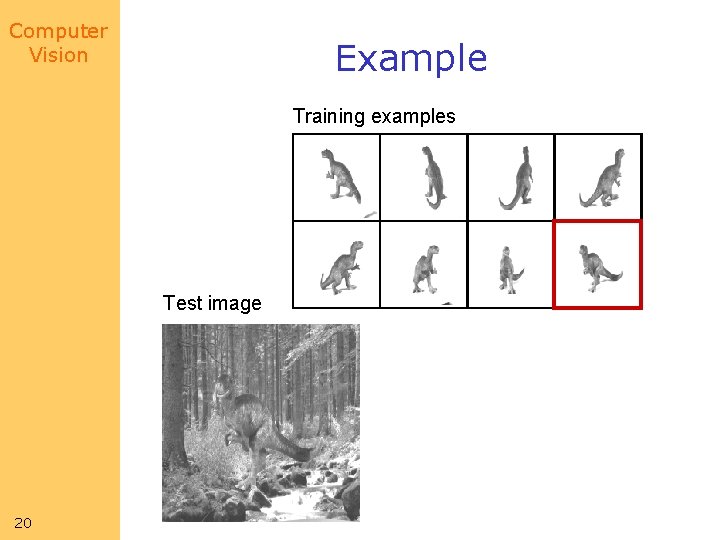 Computer Vision Example Training examples Test image 20 Computer Vision Example Training examples Test image 20