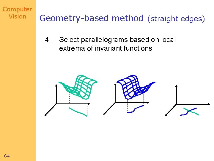 Computer Vision Geometry-based method (straight edges) 4. 64 Select parallelograms based on local extrema Computer Vision Geometry-based method (straight edges) 4. 64 Select parallelograms based on local extrema