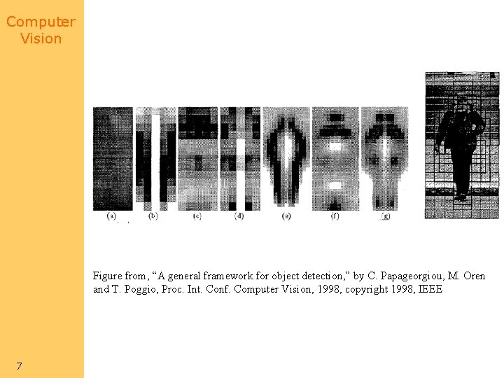 Computer Vision Figure from, “A general framework for object detection, ” by C. Papageorgiou, Computer Vision Figure from, “A general framework for object detection, ” by C. Papageorgiou,