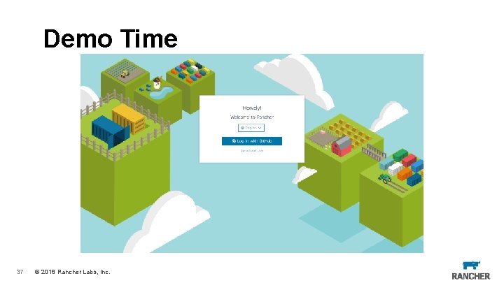 Demo Time 37 © 2018 Rancher Labs, Inc. 