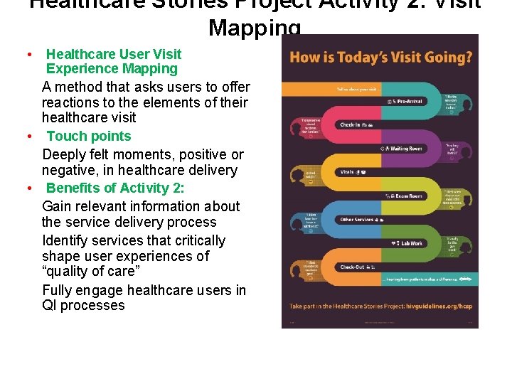 Healthcare Stories Project Activity 2: Visit Mapping • Healthcare User Visit Experience Mapping A