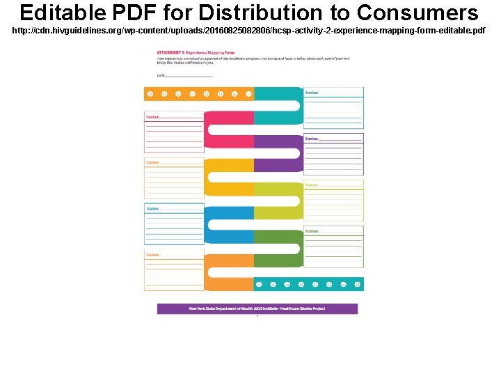 Editable PDF for Distribution to Consumers http: //cdn. hivguidelines. org/wp-content/uploads/20160825082806/hcsp-activity-2 -experience-mapping-form-editable. pdf 