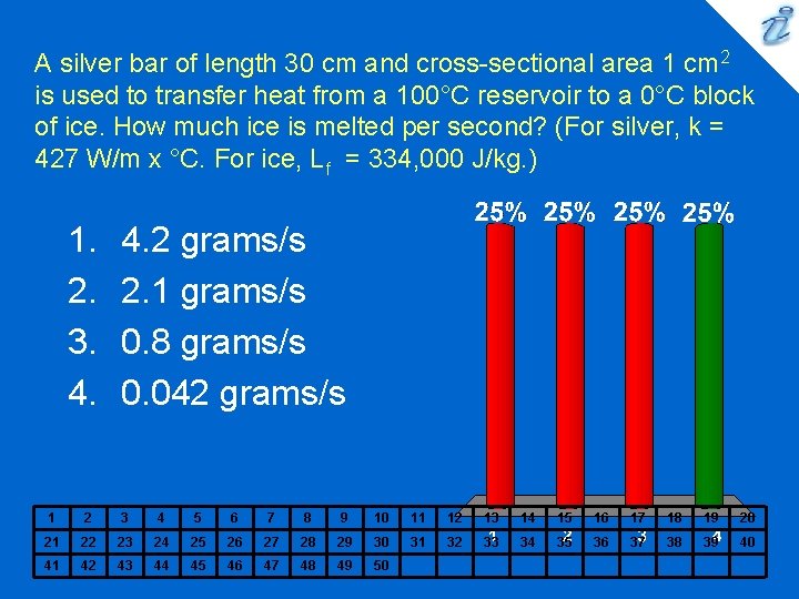 A silver bar of length 30 cm and cross-sectional area 1 cm 2 is