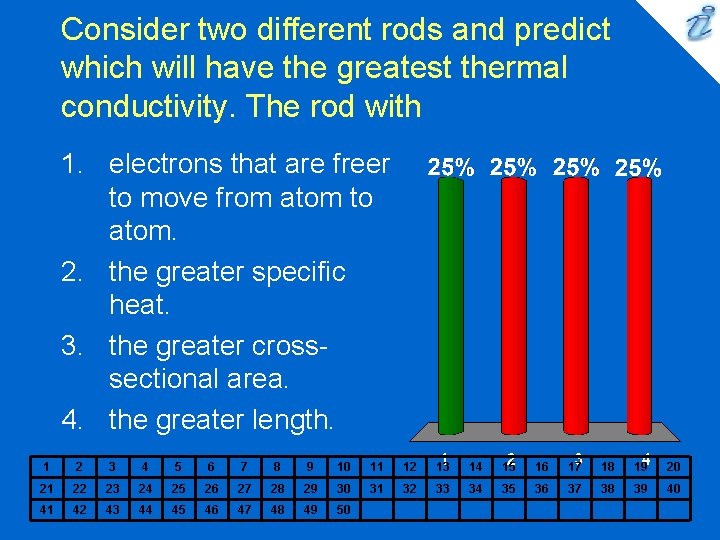 Consider two different rods and predict which will have the greatest thermal conductivity. The