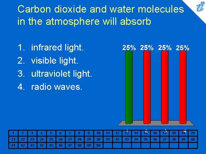 Carbon dioxide and water molecules in the atmosphere will absorb 1. 2. 3. 4.