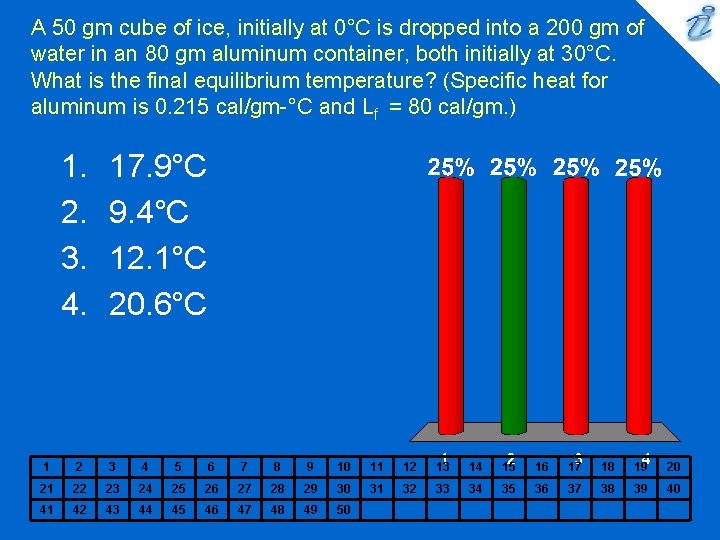 A 50 gm cube of ice, initially at 0°C is dropped into a 200