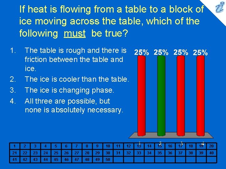 If heat is flowing from a table to a block of ice moving across