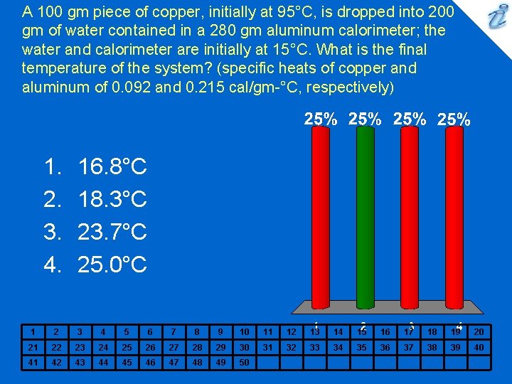 A 100 gm piece of copper, initially at 95°C, is dropped into 200 gm