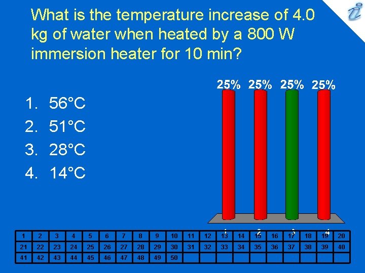 What is the temperature increase of 4. 0 kg of water when heated by