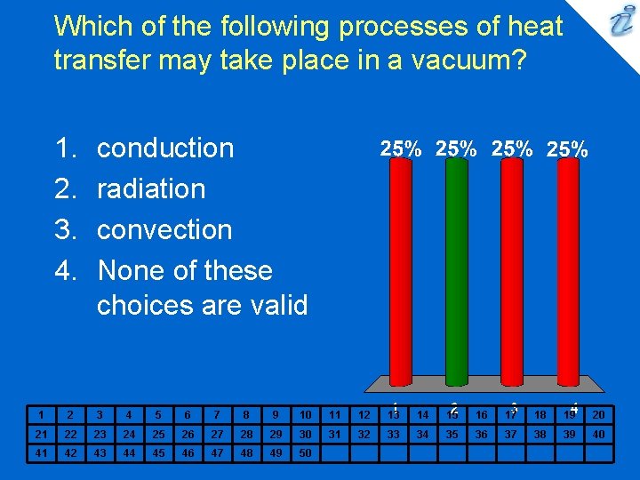 Which of the following processes of heat transfer may take place in a vacuum?