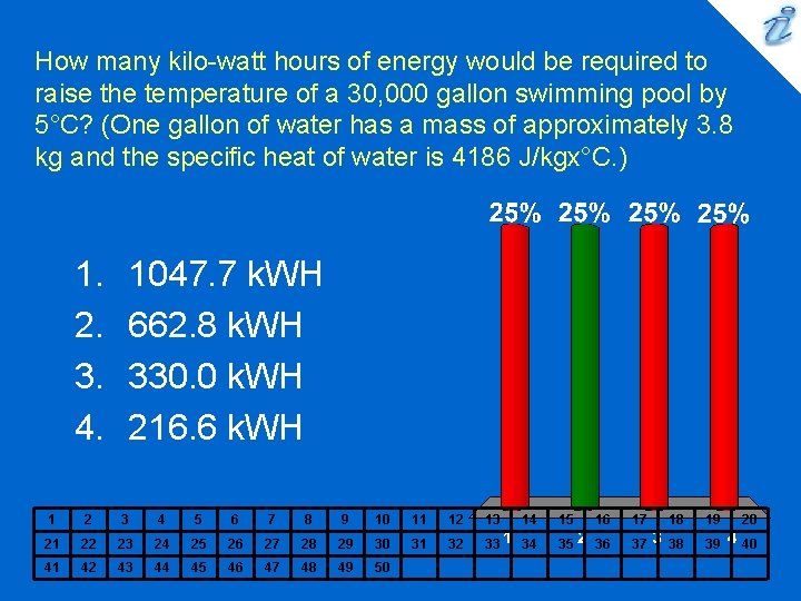 How many kilo-watt hours of energy would be required to raise the temperature of