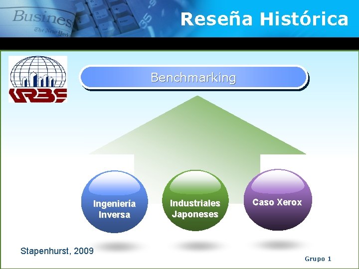 Reseña Histórica Benchmarking Ingeniería Inversa Stapenhurst, 2009 Industriales Japoneses Caso Xerox Grupo 1 