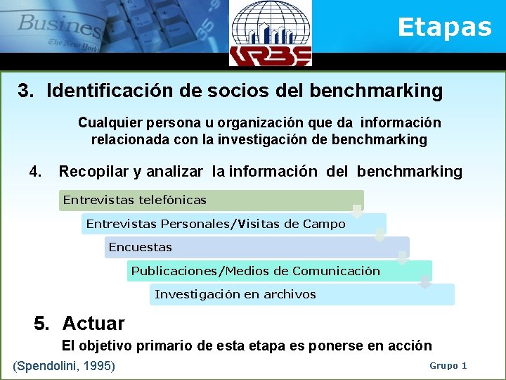 Etapas 3. Identificación de socios del benchmarking Cualquier persona u organización que da información