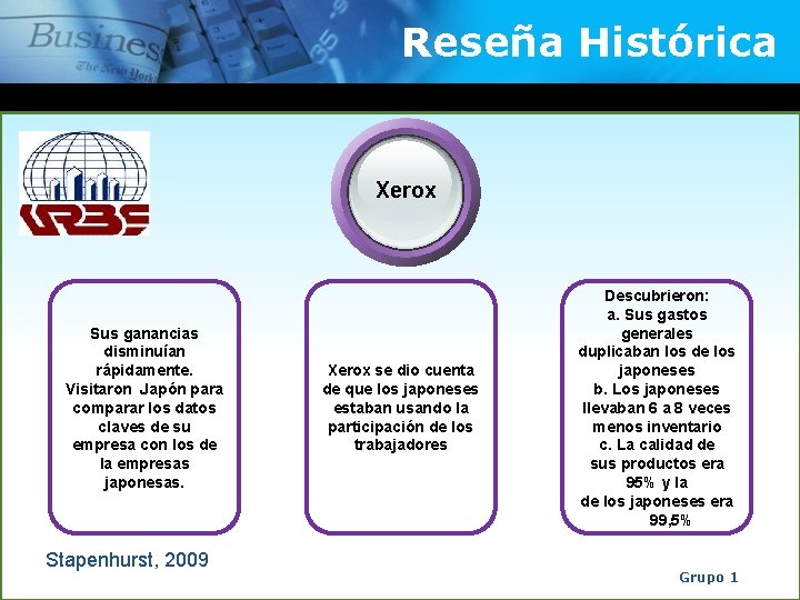 Reseña Histórica Xerox Sus ganancias disminuían rápidamente. Visitaron Japón para comparar los datos claves