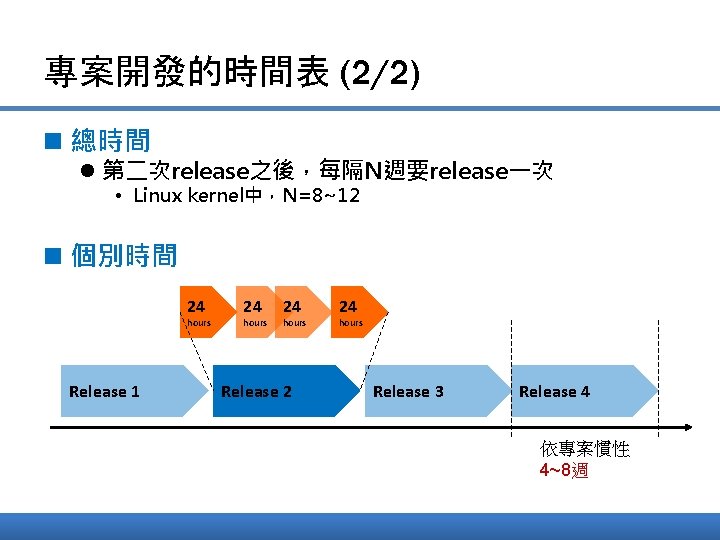 專案開發的時間表 (2/2) n 總時間 l 第二次release之後，每隔N週要release一次 • Linux kernel中，N=8~12 n 個別時間 24 hours Release