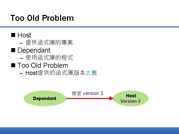 Too Old Problem n Host – 提供函式庫的專案 n Dependant – 使用函式庫的程式 n Too Old