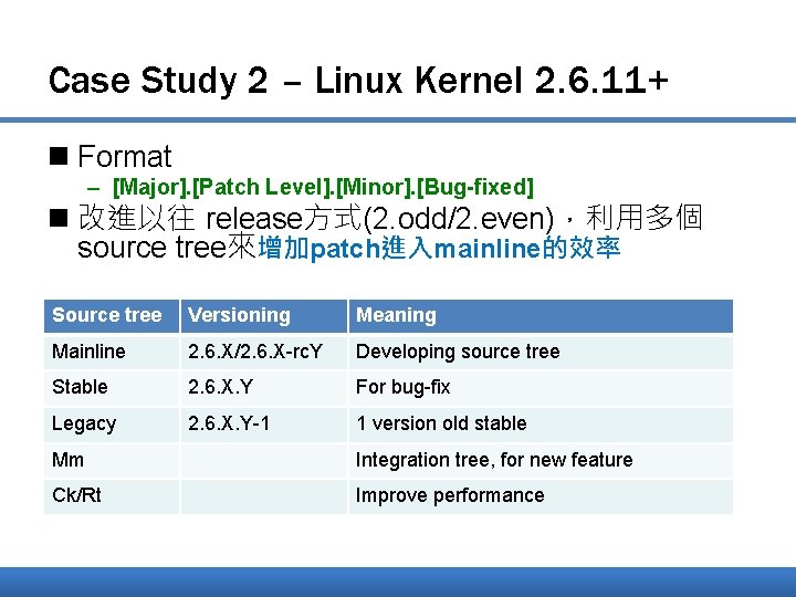 Case Study 2 – Linux Kernel 2. 6. 11+ n Format – [Major]. [Patch