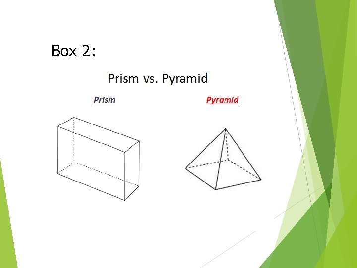 Box 2: Box 2: