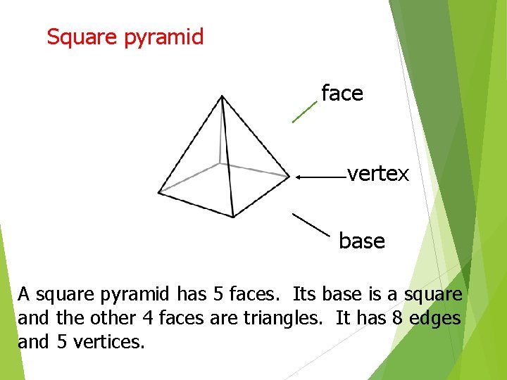 Square pyramid face vertex base A square pyramid has 5 faces. Its base is