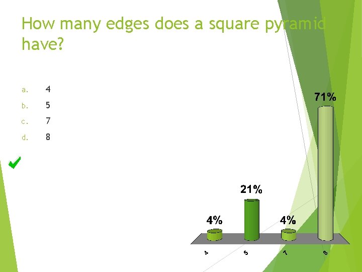 How many edges does a square pyramid have? a. 4 b. 5 c. 7