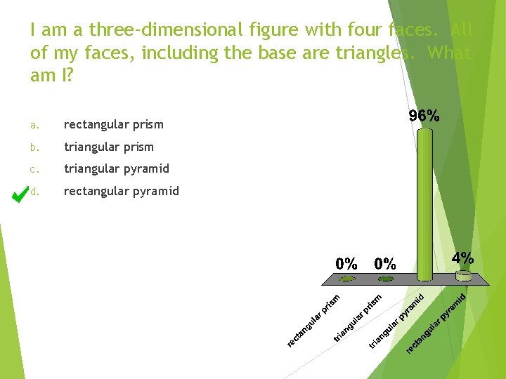 I am a three-dimensional figure with four faces. All of my faces, including the