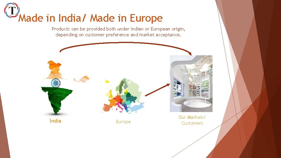 Made in India/ Made in Europe Products can be provided both under Indian or