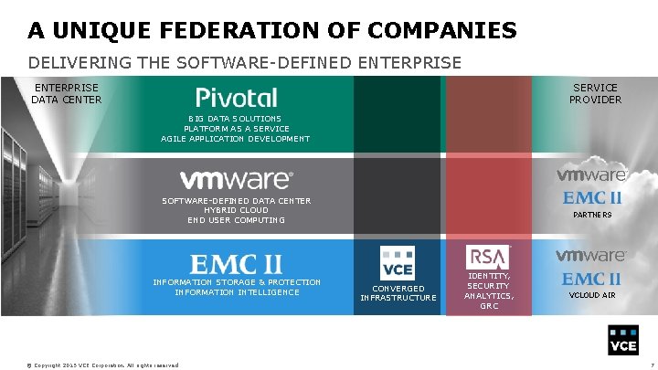 A UNIQUE FEDERATION OF COMPANIES DELIVERING THE SOFTWARE-DEFINED ENTERPRISE SERVICE PROVIDER ENTERPRISE DATA CENTER