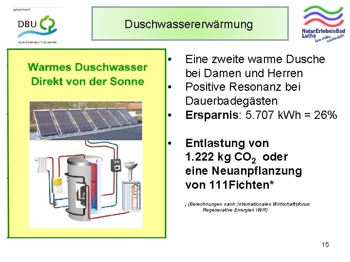 Duschwassererwärmung • • Eine zweite warme Dusche bei Damen und Herren Positive Resonanz bei