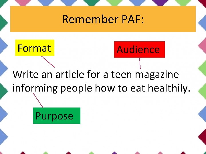 Remember PAF: Format Audience Write an article for a teen magazine informing people how
