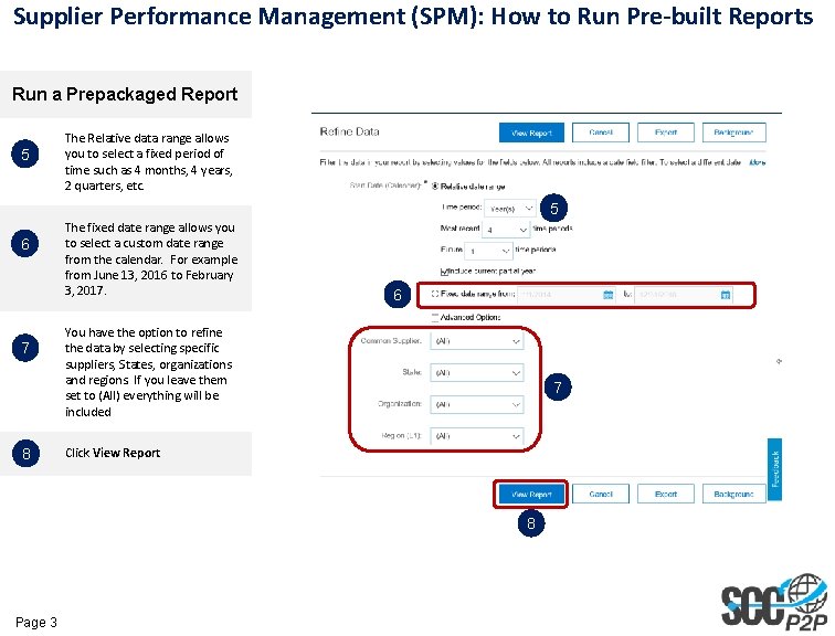 Supplier Performance Management (SPM): How to Run Pre-built Reports Run a Prepackaged Report 5