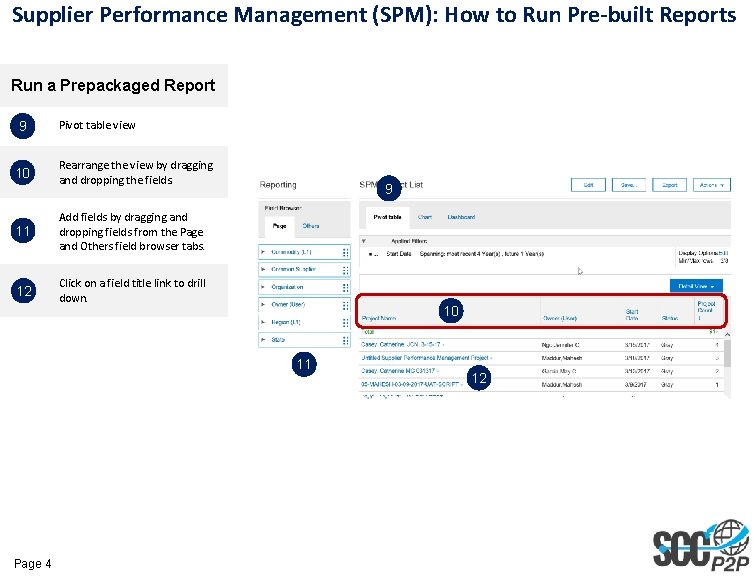 Supplier Performance Management (SPM): How to Run Pre-built Reports Run a Prepackaged Report 9