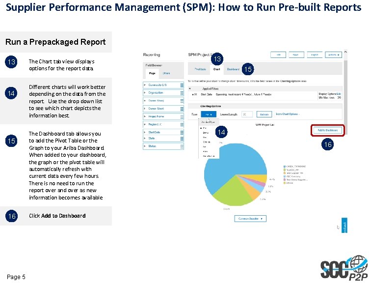 Supplier Performance Management (SPM): How to Run Pre-built Reports Run a Prepackaged Report 13